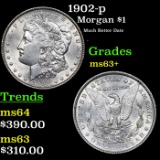 1902-p Morgan Dollar $1 Grades Select+ Unc