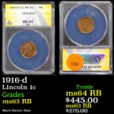 ANACS 1916-d Lincoln Cent 1c Graded ms63 RB by ANACS