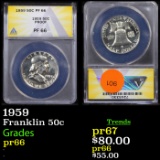 Proof ANACS 1959 Franklin Half Dollar 50c Graded pr66 by ANACS