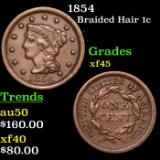 1854 Braided Hair Large Cent 1c Grades xf+