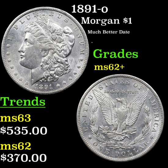 1891-o Morgan Dollar $1 Grades Select Unc