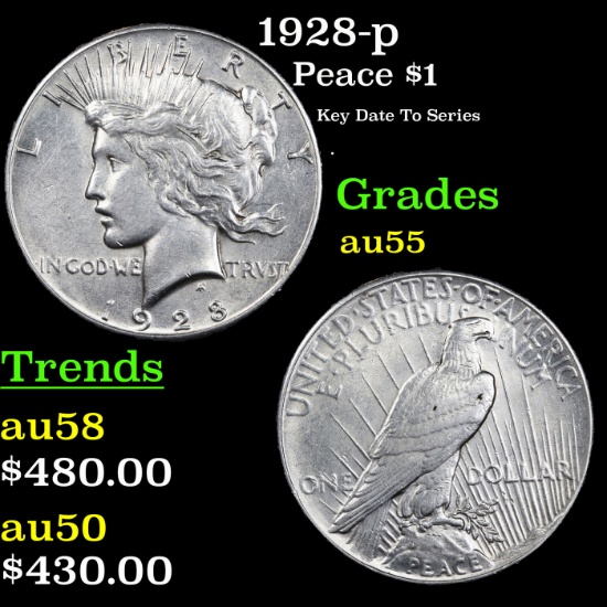 1928-p Peace Dollar $1 Grades Choice AU