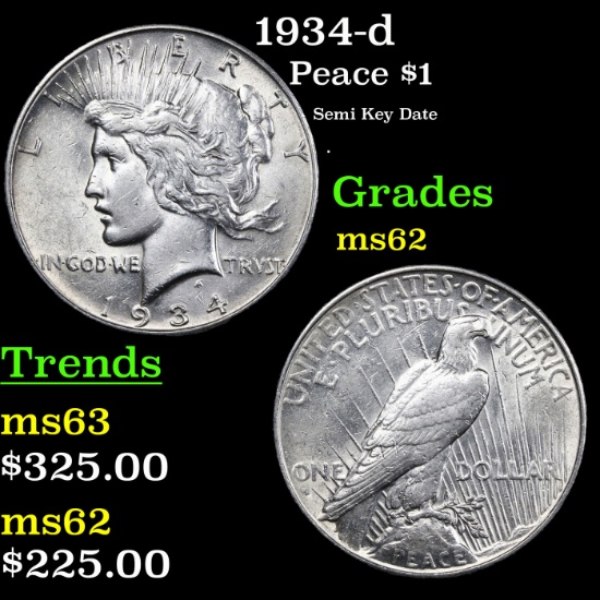 1934-d Peace Dollar $1 Grades Select Unc