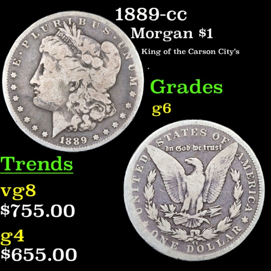 1889-cc Morgan Dollar $1 Grades g+