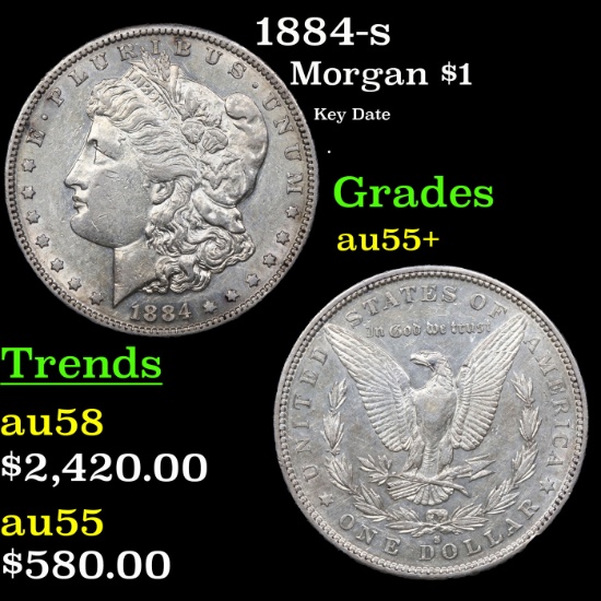 1884-s Morgan Dollar $1 Grades Choice AU+