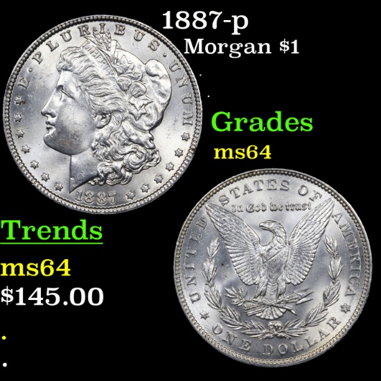 1887-p Morgan Dollar $1 Grades Choice Unc