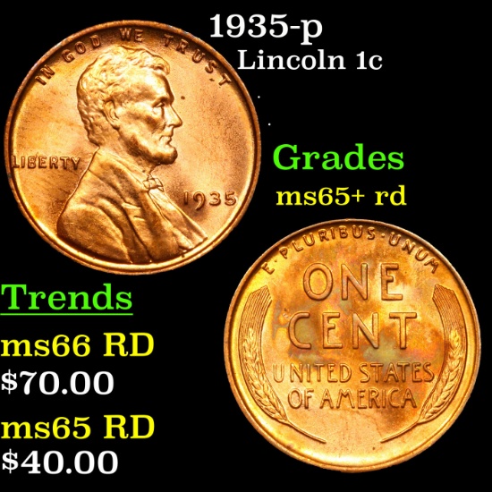 1935-p Lincoln Cent 1c Grades Gem+ Unc RD