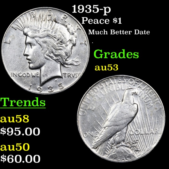 1935-p Peace Dollar $1 Grades Select AU