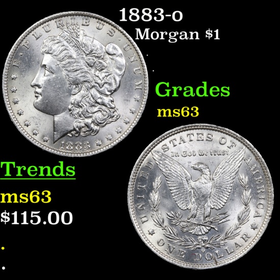 1883-o Morgan Dollar $1 Grades Select Unc