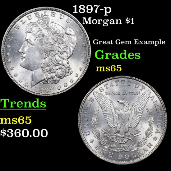 1897-p Morgan Dollar $1 Grades GEM Unc