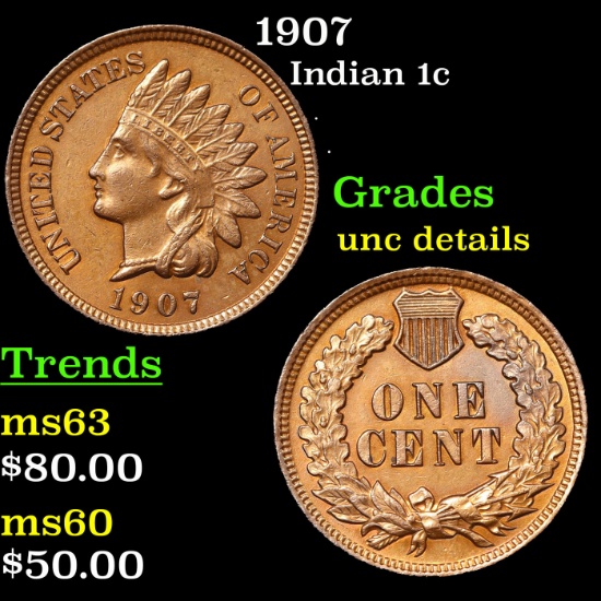 1907 Indian Cent 1c Grades Unc Details
