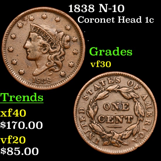 1838 Coronet Head Large Cent N-10 1c Grades vf++