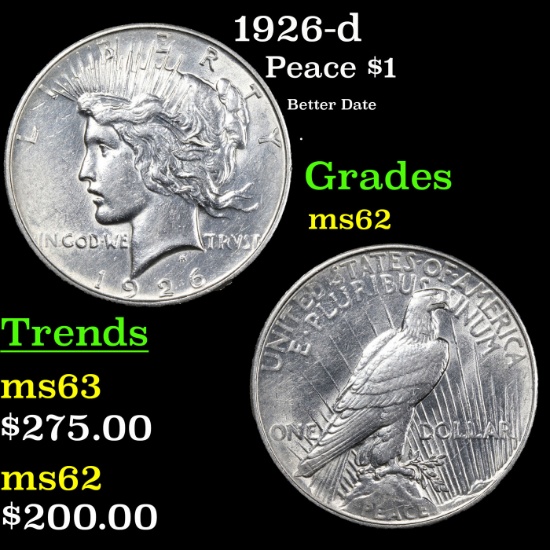 1926-d Peace Dollar $1 Grades Select Unc
