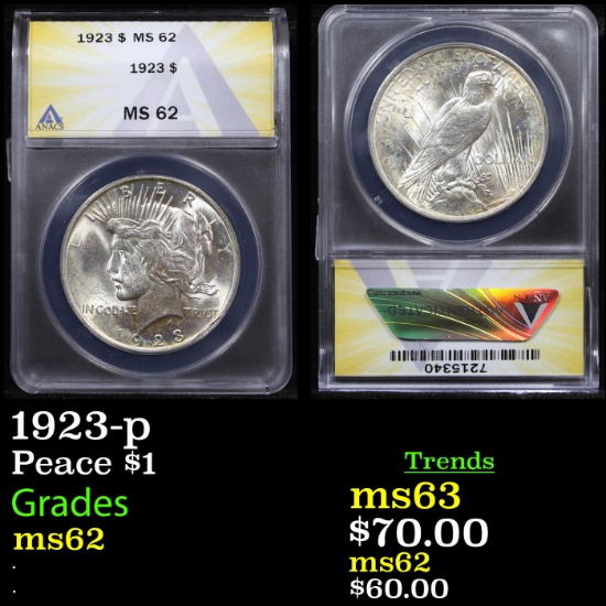 ANACS 1923-p Peace Dollar $1 Graded ms62 By ANACS