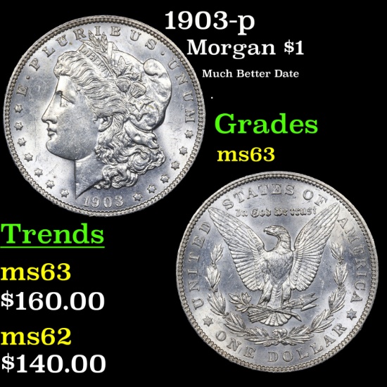 1903-p Morgan Dollar $1 Grades Select Unc