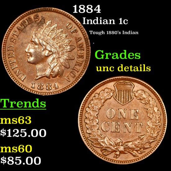 1884 Indian Cent 1c Grades Unc Details