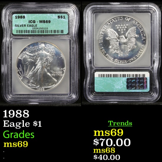 1988 Silver Eagle Dollar $1 Graded ms69 By ICG