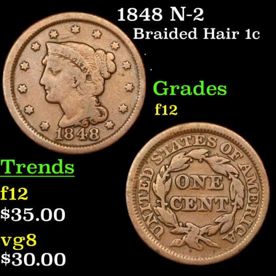 1848 Braided Hair Large Cent N-2 1c Grades f, fine