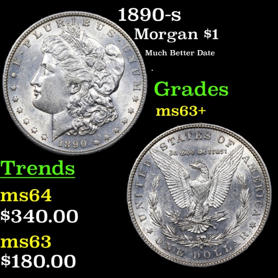 1890-s Morgan Dollar $1 Grades Select+ Unc