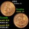 1893 Indian Cent 1c Grades Choice+ Unc RB