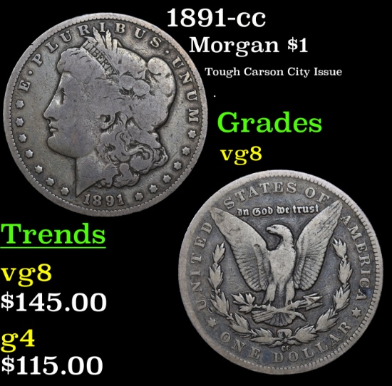 1891-cc Morgan Dollar $1 Grades vg, very good