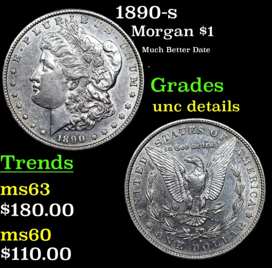 1890-s Morgan Dollar $1 Grades Unc Details