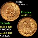 1902 Indian Cent 1c Grades Select+ Unc RD