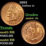 1893 Indian Cent 1c Grades Choice+ Unc RB