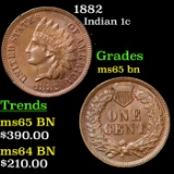 1882 Indian Cent 1c Grades GEM Unc BN