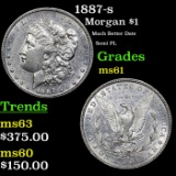 1887-s Morgan Dollar $1 Grades BU+