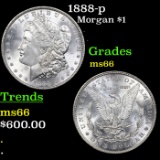 1888-p Morgan Dollar $1 Grades GEM+ Unc