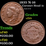 1835 Coronet Head Large Cent N-16 1c Grades vf+