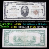 1929 $20 National Currency Type 1 Low Serial # 'The National Bank Of Olney Philadelphia, PA' Grades