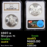 NGC 1897-s Morgan Dollar $1 Graded ms64 By NGC