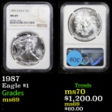 NGC 1987 Silver Eagle Dollar $1 Graded ms69 By NGC