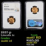 NGC 1937-p Lincoln Cent 1c Graded ms66 rd By NGC