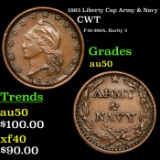 1863 Liberty Cap Civil War Token Army & Navy 1c Grades AU, Almost Unc
