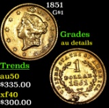 1851 Gold Dollar $1 Grades AU Details