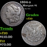 1894-o Morgan Dollar $1 Grades vf, very fine