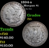 1894-s Morgan Dollar $1 Grades f+