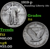 1919-p Standing Liberty Quarter 25c Grades f, fine