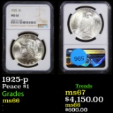 NGC 1925-p Peace Dollar $1 Graded ms66 By NGC