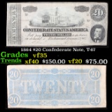 1864 $20 Confederate Note, T-67 Grades vf++