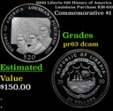 Proof 2000 Liberia $20 History of America Louisiana Purchase KM-610 Louisiana Purchase Grades Select