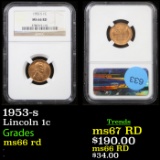 NGC 1953-s Lincoln Cent 1c Graded ms66 rd By NGC