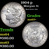 1904-p Morgan Dollar $1 Grades Select+ Unc