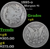 1895-o Morgan Dollar $1 Grades vg, very good