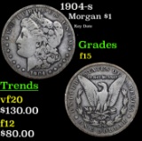 1904-s Morgan Dollar $1 Grades f+