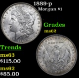 1889-p Morgan Dollar $1 Grades Select Unc