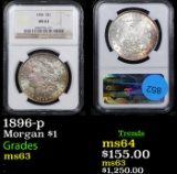 NGC 1896-p Morgan Dollar $1 Graded ms63 By NGC